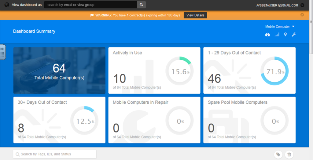 A snapshot of the easy-to-use AVS and OVS Dashboard
